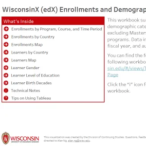 viz thumbnail for WisconsinX (edX) Enrollments and Demographics